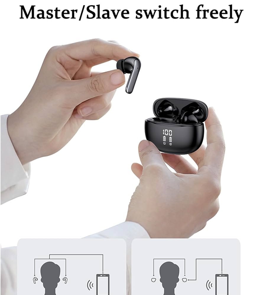 Earldom TWS36 Bluetooth In-Ear Headphones with Microphone