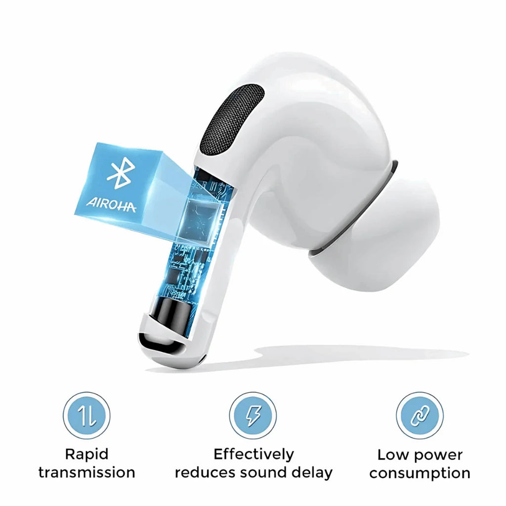 Joyroom Airpods Pro (JR-T03S Pro)