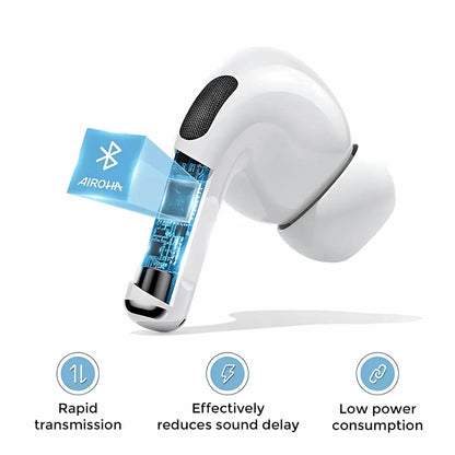 Joyroom Airpods Pro (JR-T03S Pro)