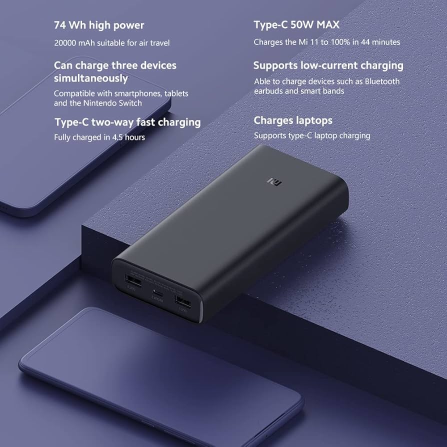 Mi 50W Power Bank